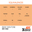 AK Interactive AK Interactive - 3rd Generation Acrylic: Basic Skin Tone