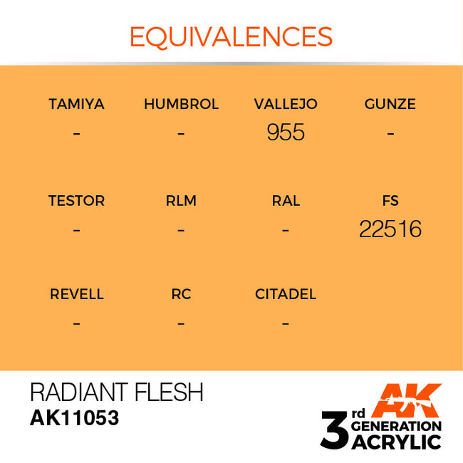 AK Interactive AK Interactive - 3rd Generation Acrylic: Radiant Flesh