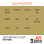 AK Interactive AK Interactive - 3rd Generation Acrylic: Decomposed Flesh