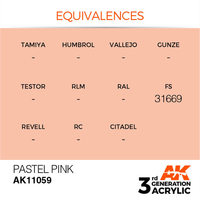 AK Interactive AK Interactive - 3rd Generation Acrylic: Pastel Pink