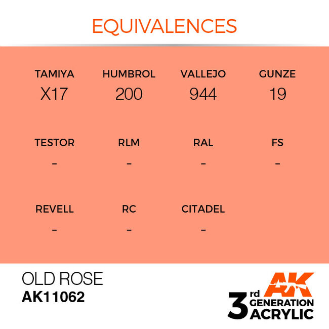AK Interactive AK Interactive - 3rd Generation Acrylic: Old Rose