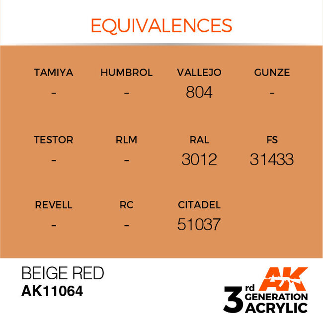 AK Interactive AK Interactive - 3rd Generation Acrylic: Beige Red