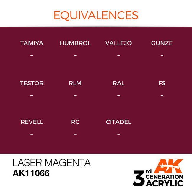 AK Interactive AK Interactive - 3rd Generation Acrylic: Laser Magenta