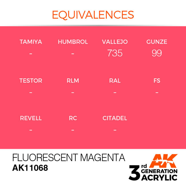 AK Interactive AK Interactive - 3rd Generation Acrylic: Fluorescent Magenta