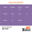 AK Interactive AK Interactive - 3rd Generation Acrylic: Blue Violet