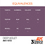 AK Interactive AK Interactive - 3rd Generation Acrylic: Deep Violet