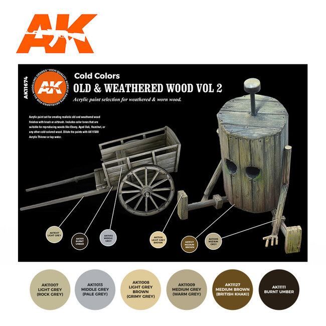 AK Interactive AK Interactive - 3rd Generation Acrylic: Old and Weatherd Wood Vol 2 Colors Set