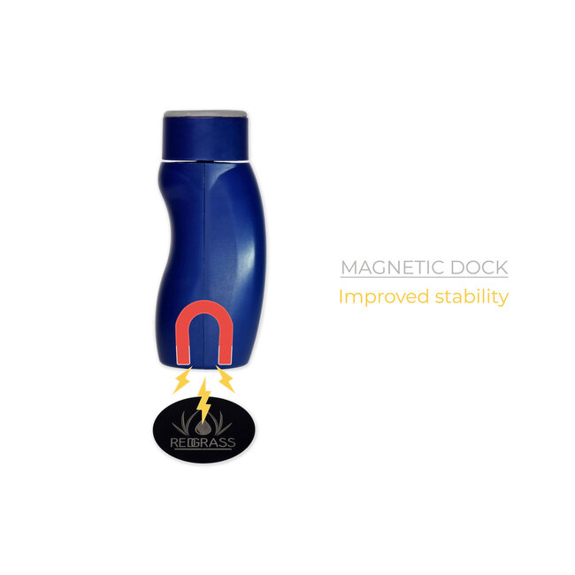 RedGrass Games RedGrass Games: 360 Miniature Painting Handle V2