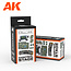 AK Interactive AK Interactive - Wargame - Scenography: Control Stage