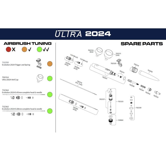 Harder & Steenbeck Harder & Steenbeck: Airbrushpistole - Ultra 2024