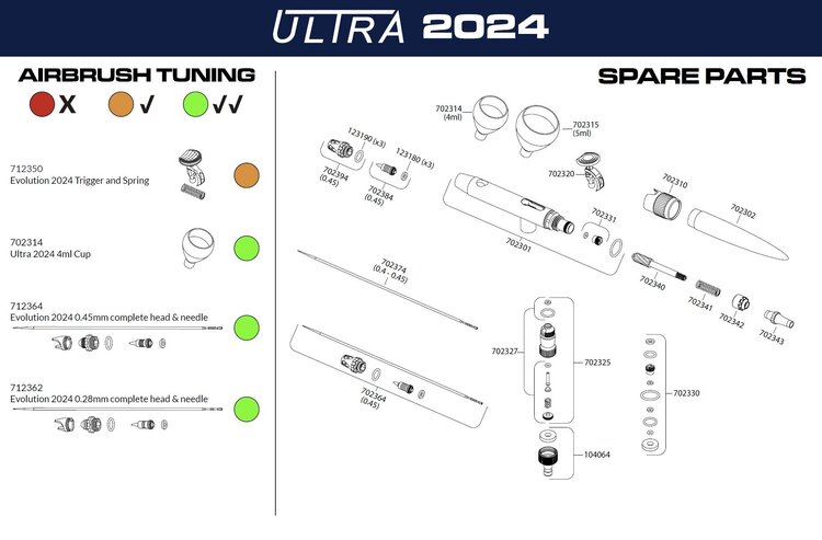 Harder & Steenbeck Harder & Steenbeck: Airbrushpistole - Ultra 2024