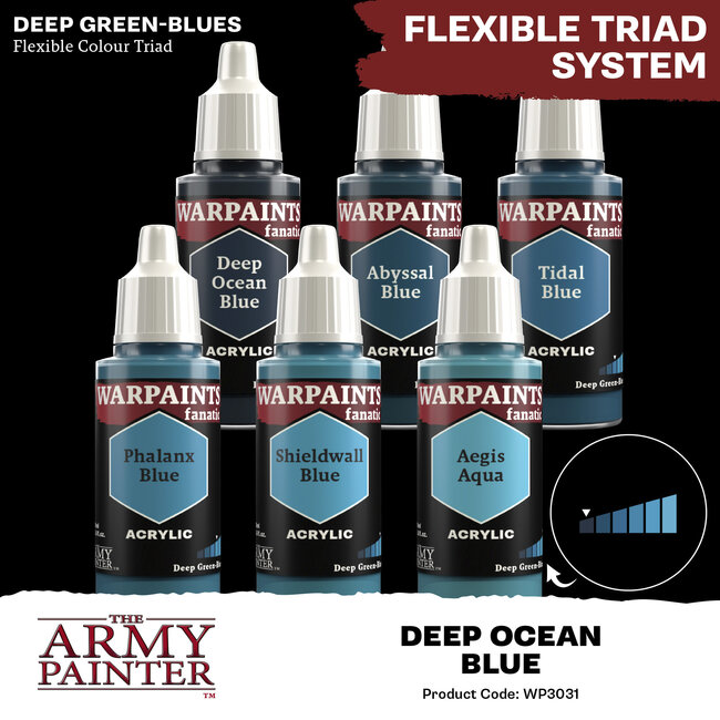 The Army Painter The Army Painter - Warpaints Fanatic: Acrylic - Deep Ocean Blue