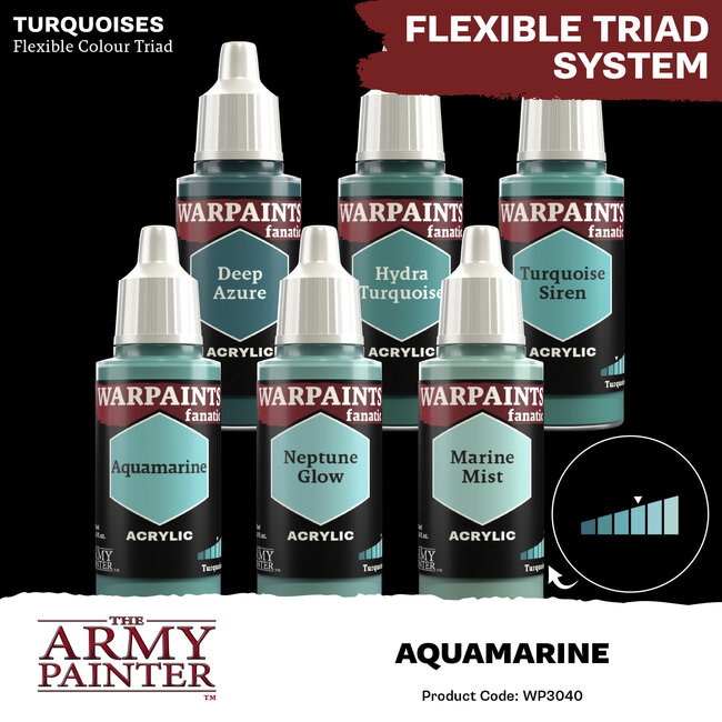 The Army Painter The Army Painter - Warpaints Fanatic: Acrylic - Aquamarine