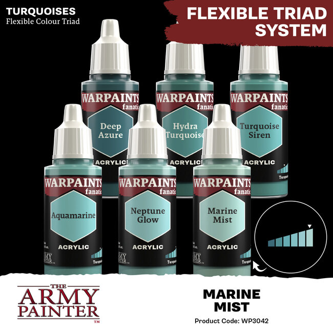 The Army Painter The Army Painter - Warpaints Fanatic: Acrylic - Marine Mist