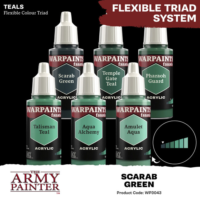 The Army Painter The Army Painter - Warpaints Fanatic: Acrylic - Scarab Green