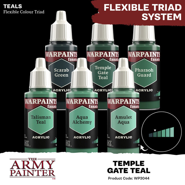 The Army Painter The Army Painter - Warpaints Fanatic: Acrylic - Temple Gate Teal