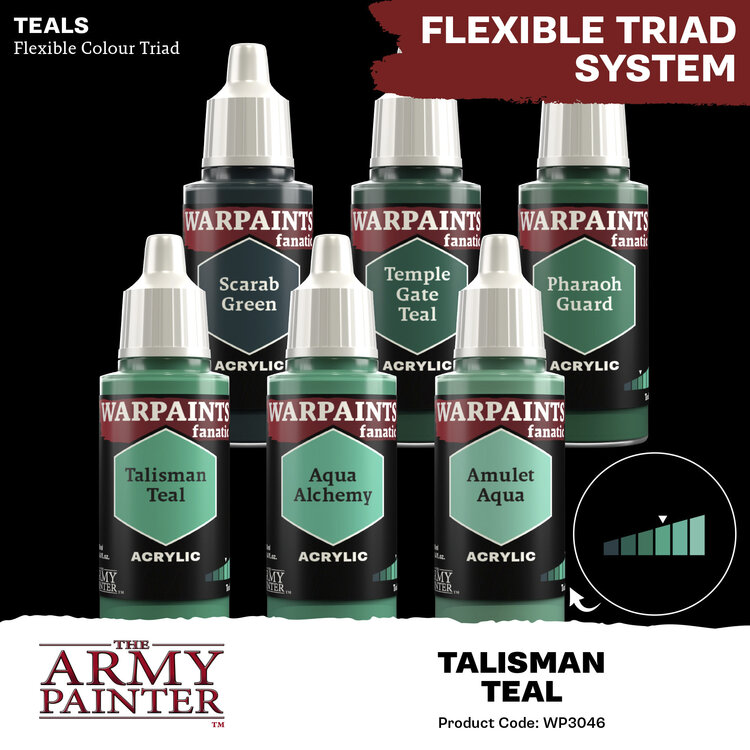 The Army Painter The Army Painter - Warpaints Fanatic: Acrylic - Talisman Teal