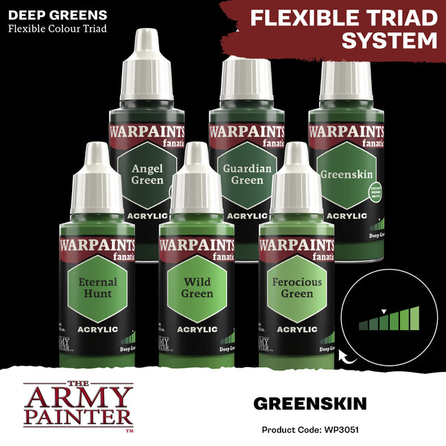 The Army Painter The Army Painter - Warpaints Fanatic: Acrylic - Greenskin