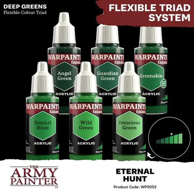 The Army Painter The Army Painter - Warpaints Fanatic: Acrylic - Eternal Hunt