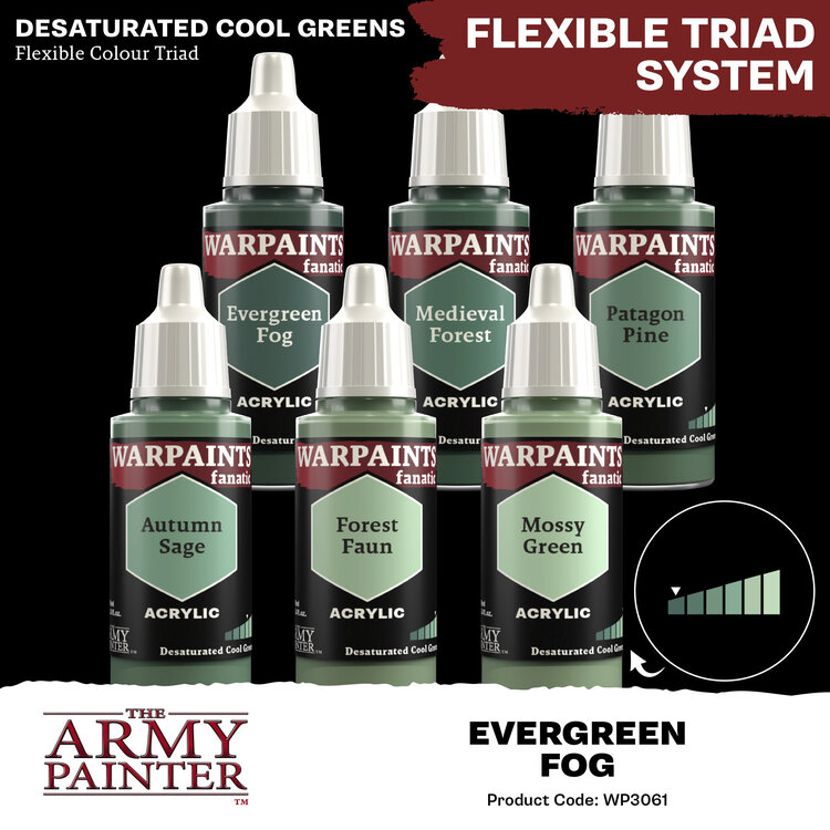 The Army Painter The Army Painter - Warpaints Fanatic: Acrylic - Evergreen Fog