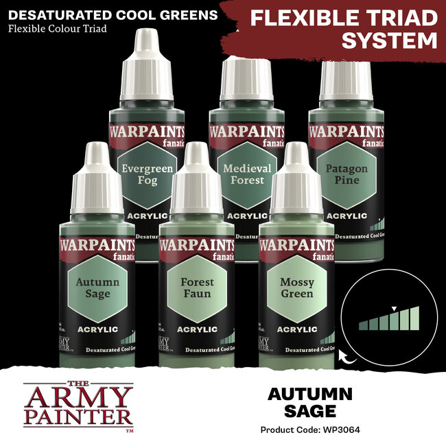 The Army Painter The Army Painter - Warpaints Fanatic: Acrylic - Autumn Sage