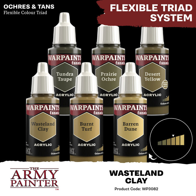 The Army Painter The Army Painter - Warpaints Fanatic: Acrylic - Wasteland Clay