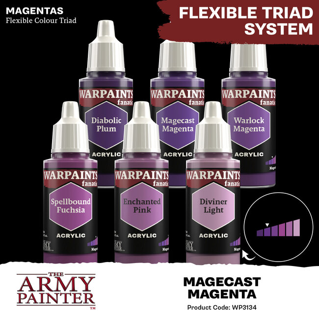 The Army Painter The Army Painter - Warpaints Fanatic: Acrylic - Magecast Magenta