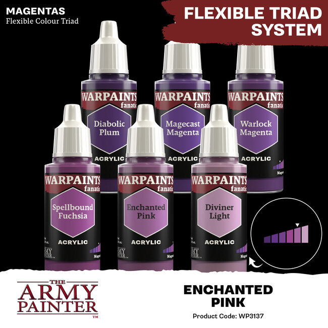 The Army Painter The Army Painter - Warpaints Fanatic: Acrylic - Enchanted Pink