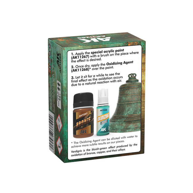 AK Interactive AK Interactive: Verdigris Effect