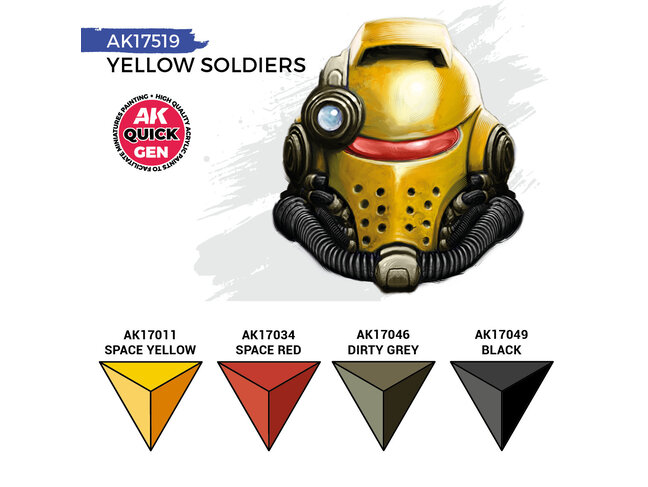 AK Interactive Quick Gen Set - Yellow Soldiers