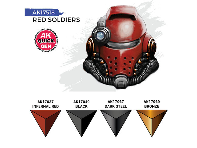 AK Interactive Quick Gen Set - Red Soldiers