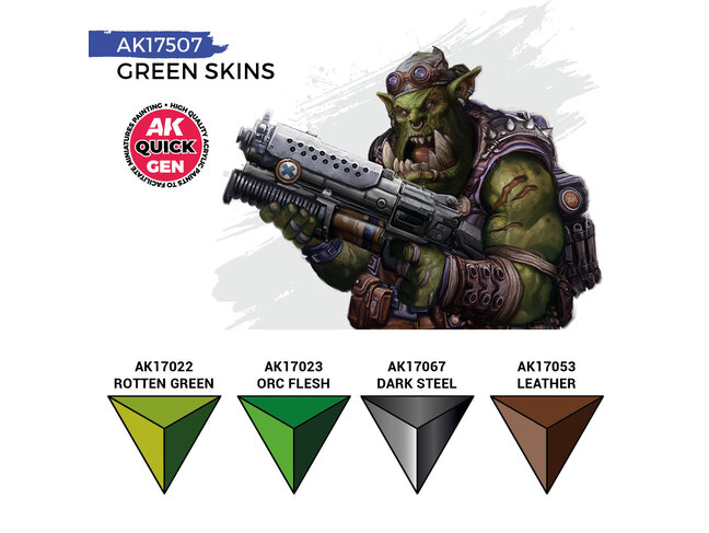 AK Interactive Quick Gen Set - Green Skins