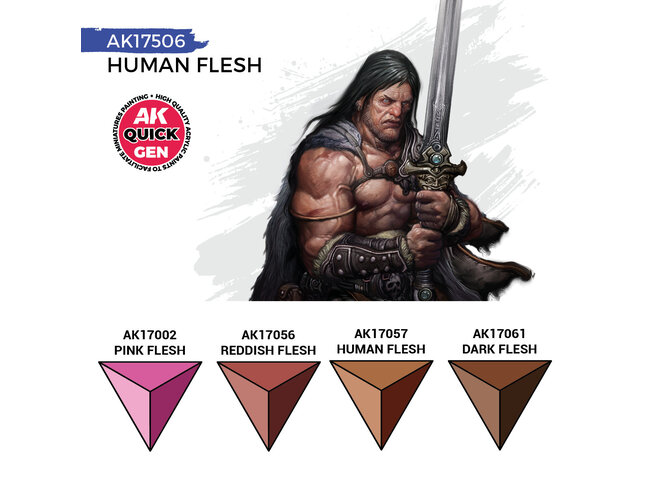 AK Interactive Quick Gen Set - Human Flesh