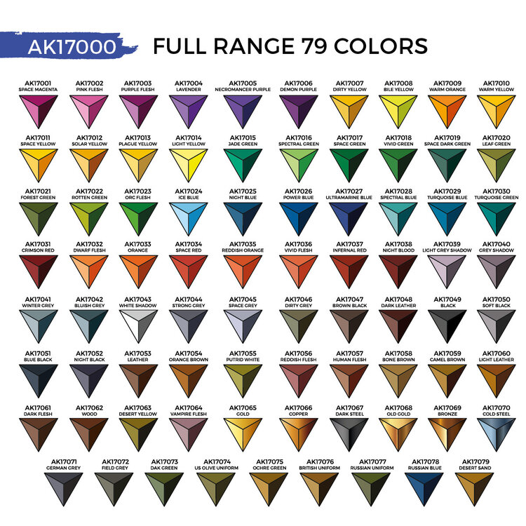 AK Interactive AK Interactive - Full Range: Quick Gen (79 Colors & 1 Medium)