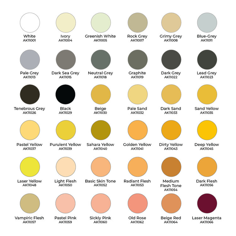 AK Interactive AK Interactive: Wargame Paint it All Box - 3rd Generation - 108 Units