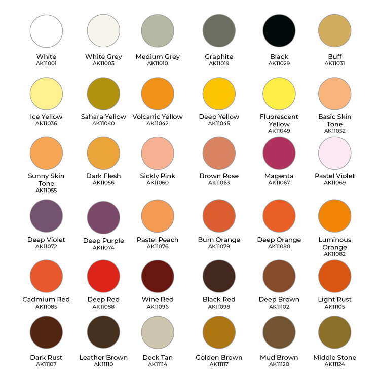 AK Interactive AK Interactive: Wargame Paint it All Box - 3rd Generation - 72 Units