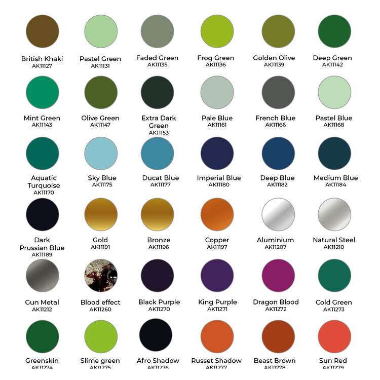 AK Interactive AK Interactive: Wargame Paint it All Box - 3rd Generation - 72 Units