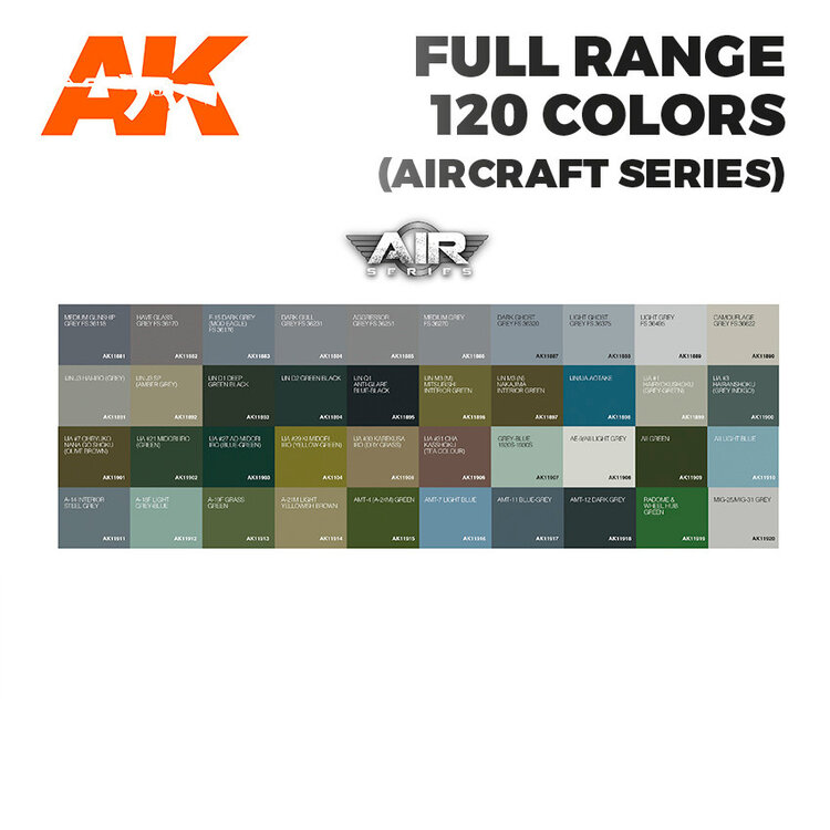 AK Interactive AK Interactive - Full Range: 3rd Generation - AIR Series - 120 Units