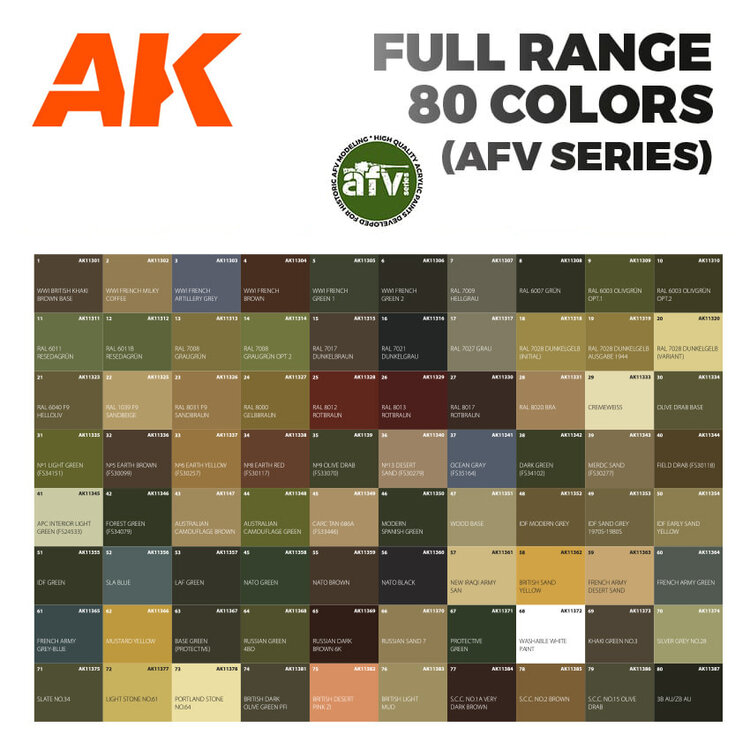 AK Interactive AK Interactive - Full Range: 3rd Generation - AFV Series - 80 Units