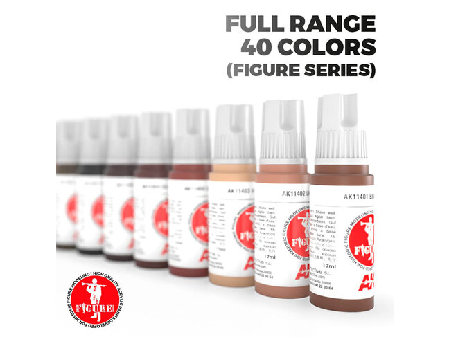 AK Interactive Full Range: 3rd Generation - Figure Series - 40 Units