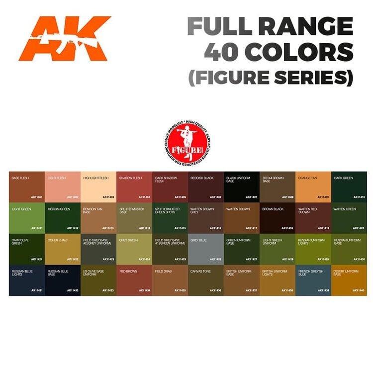 AK Interactive AK Interactive - Full Range: 3rd Generation - Figure Series - 40 Units