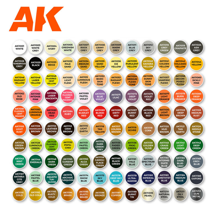 AK Interactive AK Interactive - The Best 120 Colors for Wargames, Fantasy & Sci-Fi
