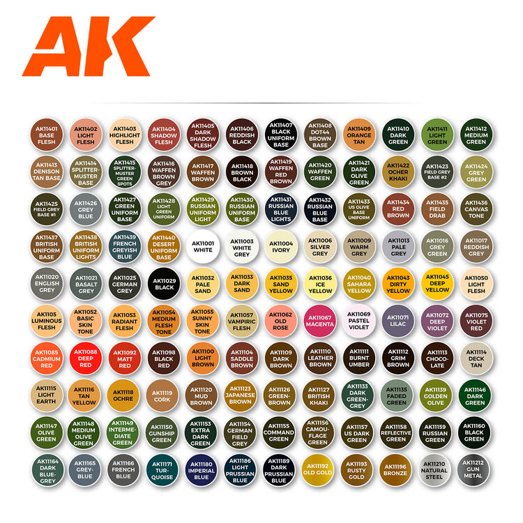 AK Interactive AK Interactive - The Best 120 Colors for Figures