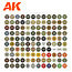 AK Interactive AK Interactive - The Best 120 Colors for AFV