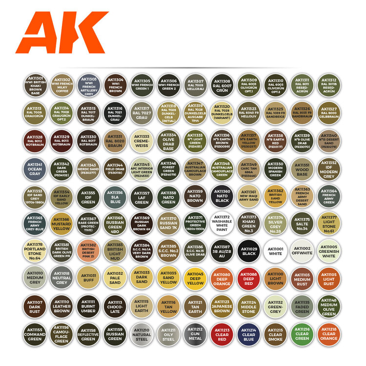 AK Interactive AK Interactive - The Best 120 Colors for AFV