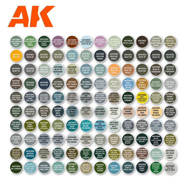AK Interactive AK Interactive - The Best 120 Colors for Aircraft
