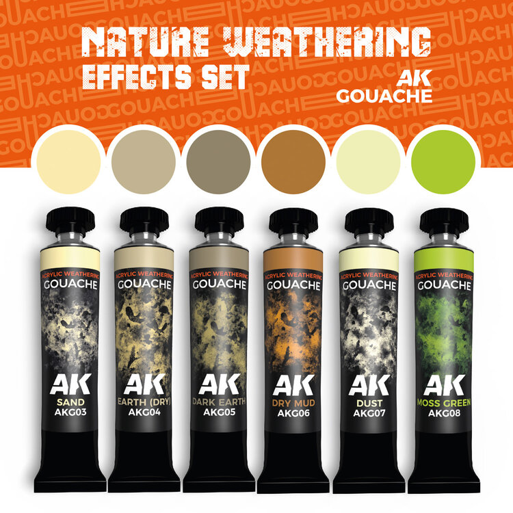 AK Interactive AK Interactive: AK Gouaches - Nature Weathering Effects Set
