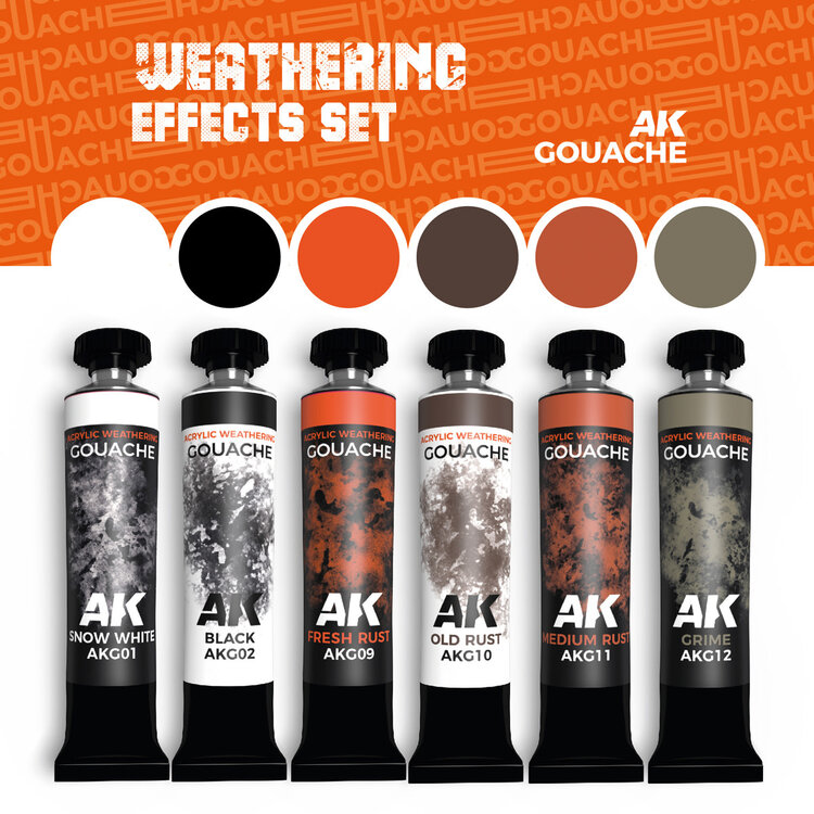 AK Interactive AK Interactive: AK Gouaches - Weathering Effects Set