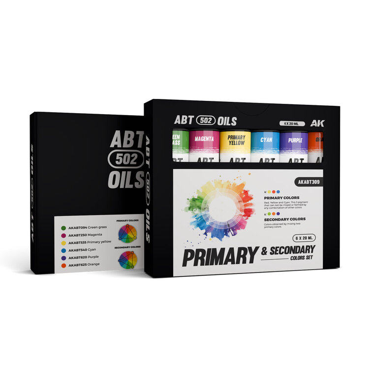 Abteilung 502 AK Interactive - ABT 502: Oils - Primary & Secondary Colors Set