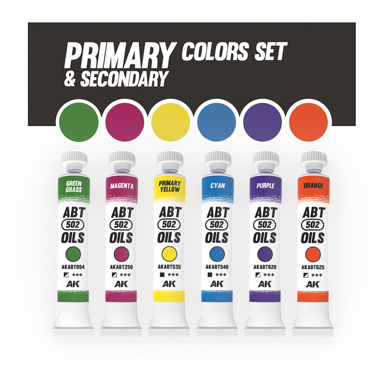 Abteilung 502 AK Interactive - ABT 502: Oils - Primary & Secondary Colors Set